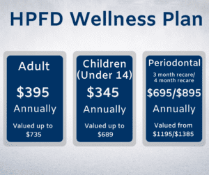 Highland Park Family Dentistry - HP Wellness Plan 2