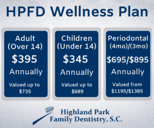 Highland Park Family Dentistry Wellness Plan